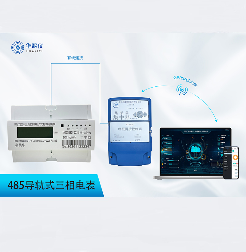 485導(dǎo)軌式三相電表